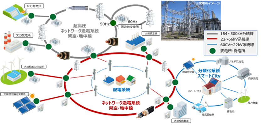 SICONEX®(サイコネックス)シリーズの適用マップ