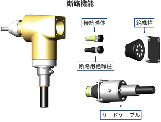 断路機能